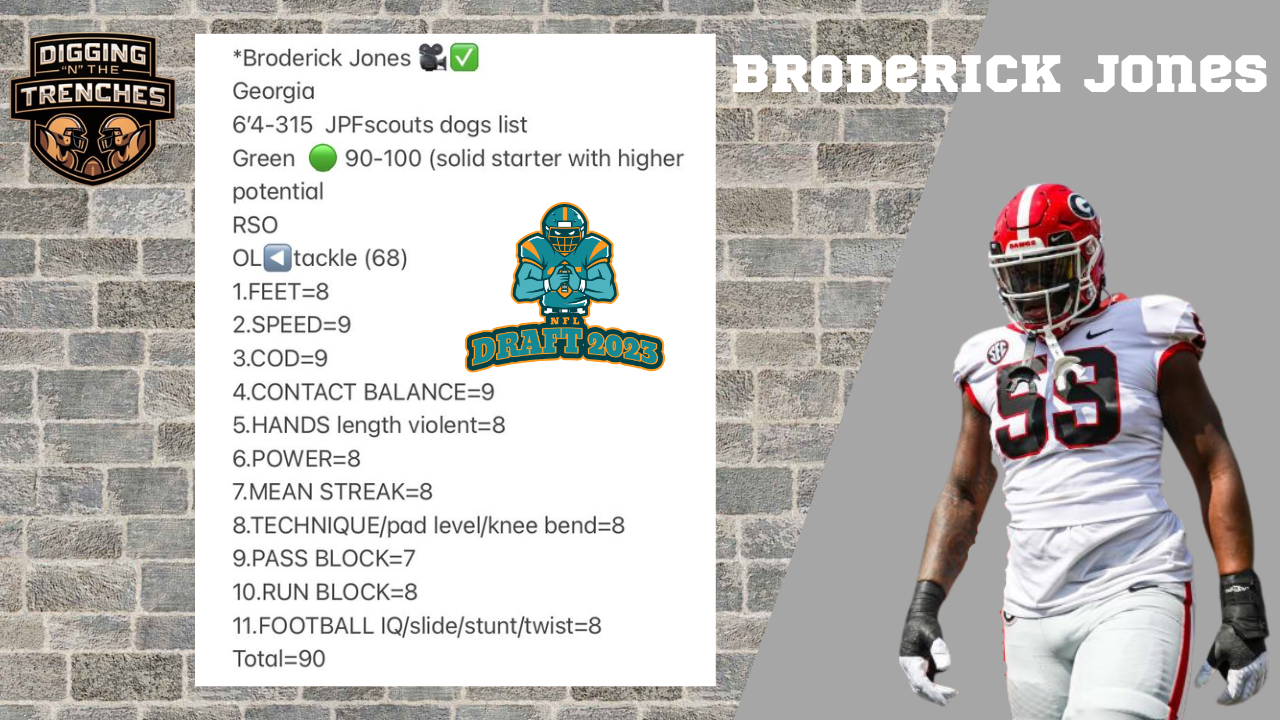 Broderick Jones 2023 NFL Draft Dolphins Thirsty Dolphins Thirsty