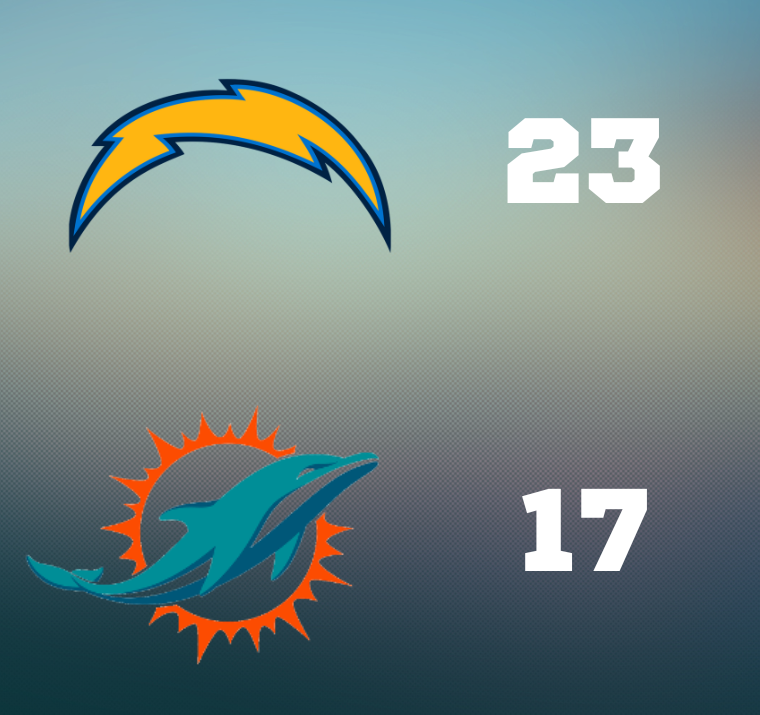 chargers beat dolphins