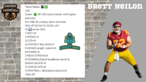 Brett Neilon, 2023 NFL Draft, Center, USA