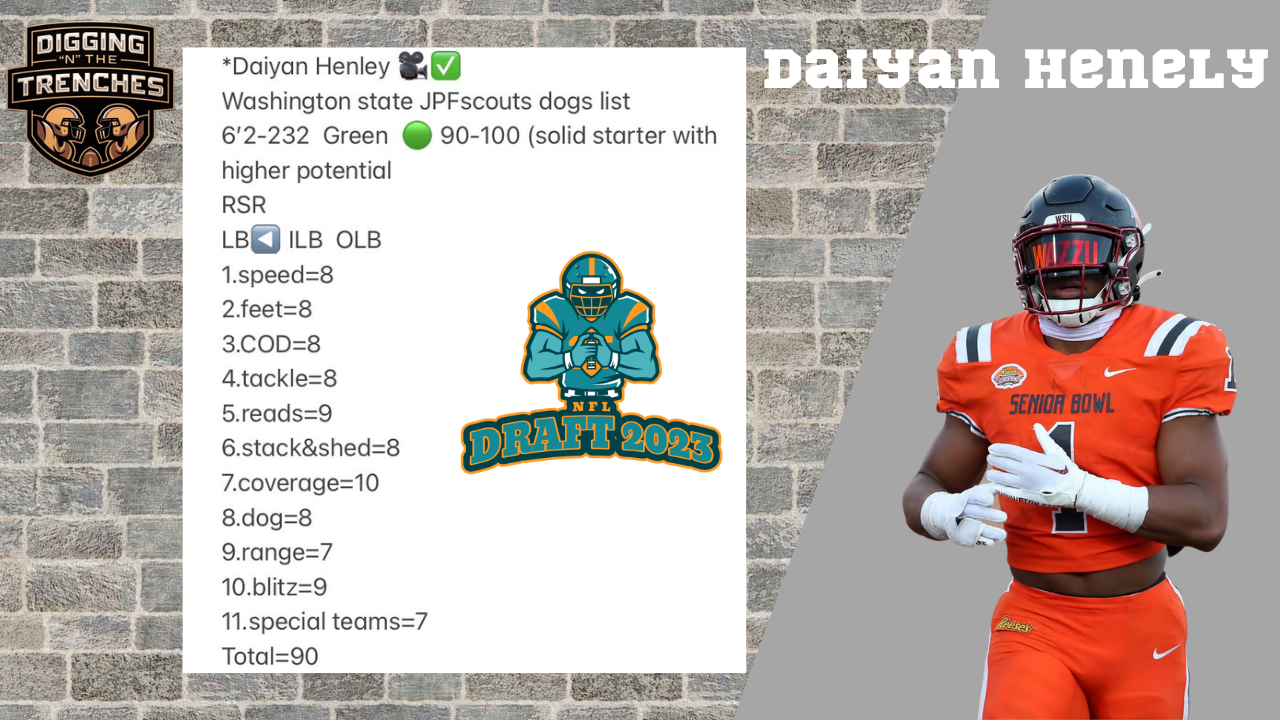 Daiyan Henley 2023 NFL Draft - Dolphins Thirsty - Dolphins Thirsty