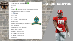 Jalen Carter, 2023 NFL Draft profile 