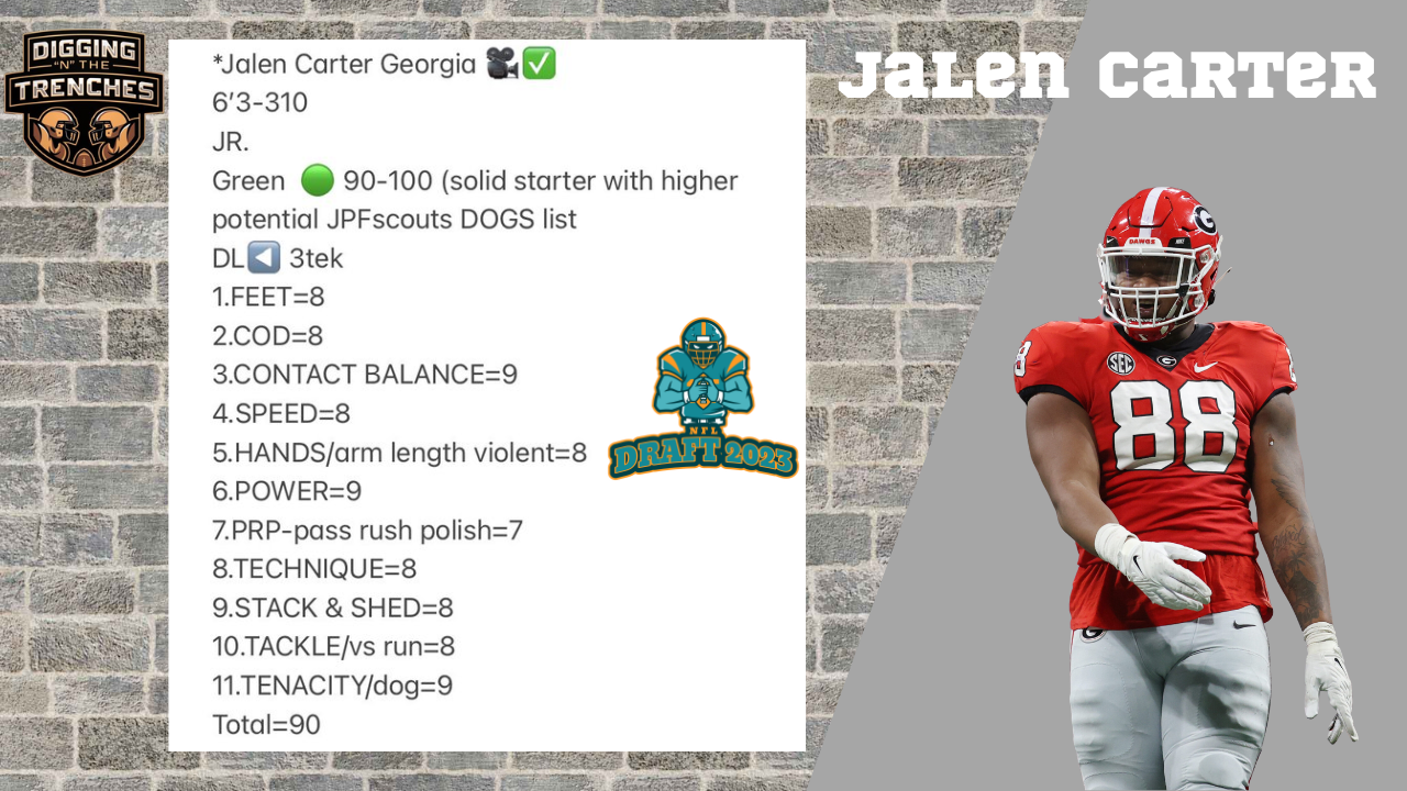 Jalen Carter 2023 NFL Draft Dolphins Thirsty Dolphins Thirsty
