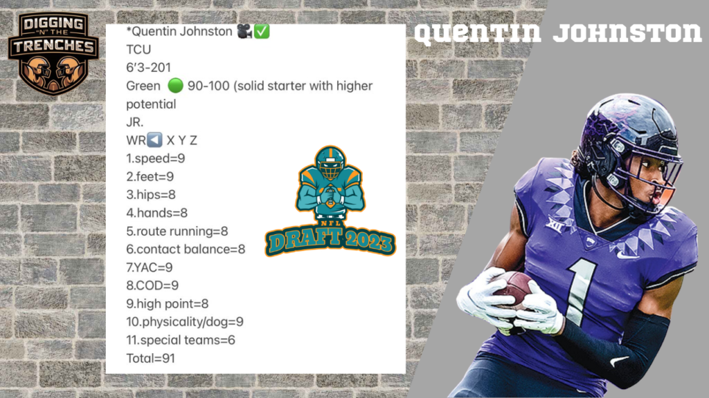 Quentin Johnston 2023 NFL Draft Dolphins Thirsty Dolphins Thirsty