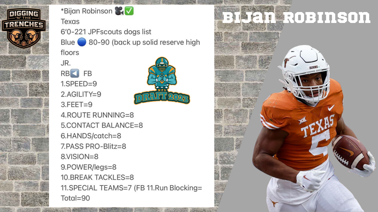 Bijan Robinson 2023 NFL Draft - Dolphins Thirsty - Dolphins Thirsty