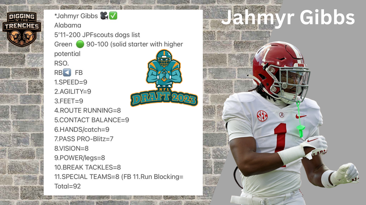 Jahmyr Gibbs 2023 NFL Draft Dolphins Thirsty Dolphins Thirsty