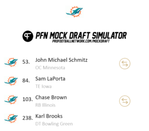 Dolphins Thirsty, Miami Dolphins mock draft