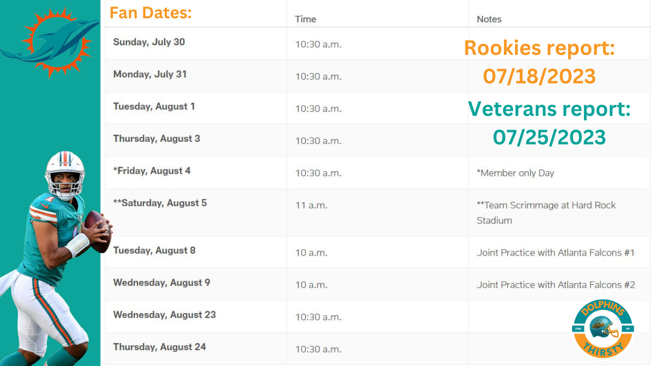 Miami Dolphins Training Camp Dates Dolphins Thirsty Dolphins Thirsty