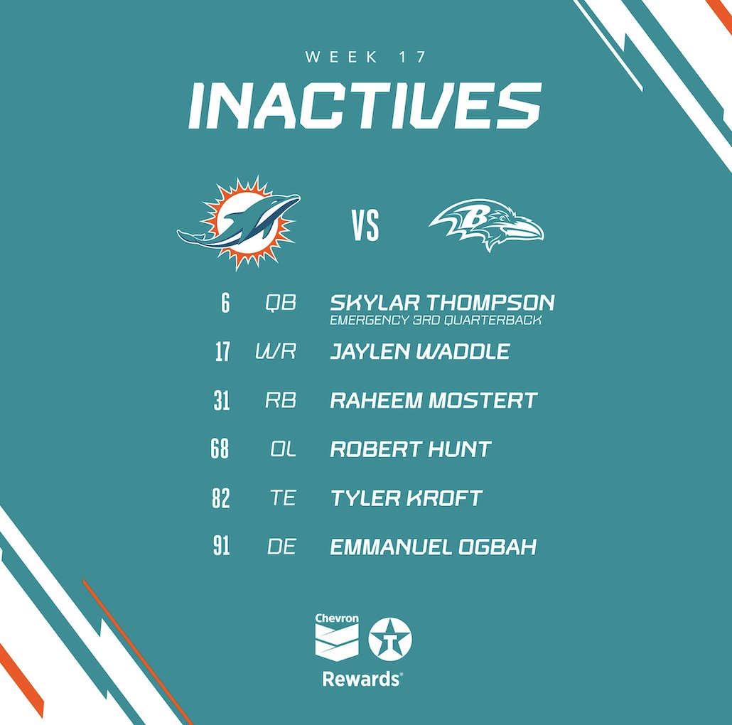 Miami Dolphins Inactive list, week 17